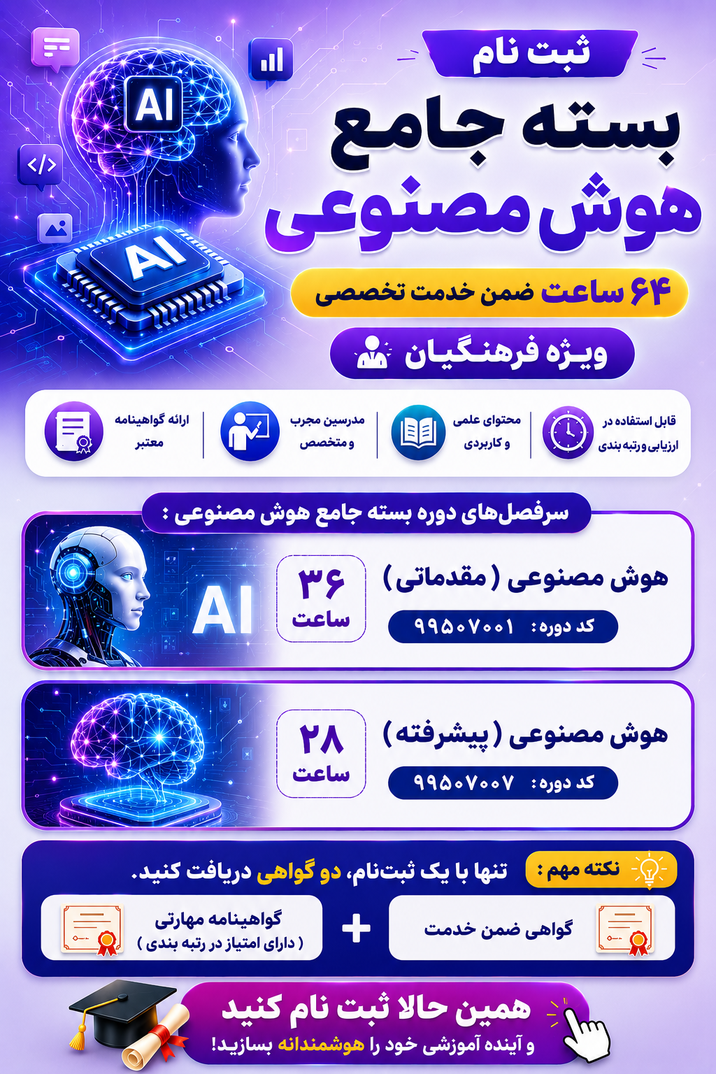 بسته جامع هوش مصنوعی
